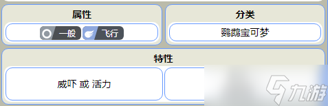 《宝可梦朱紫》怒鹦哥种族值介绍