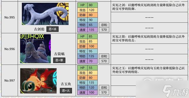 《宝可梦朱紫》努力值刷法攻略
