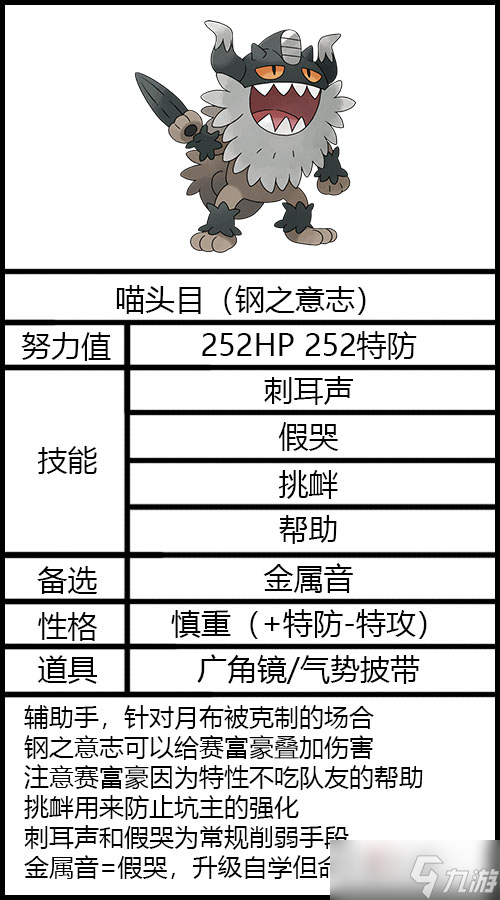 《宝可梦朱紫》太晶坑喵头目配置推荐