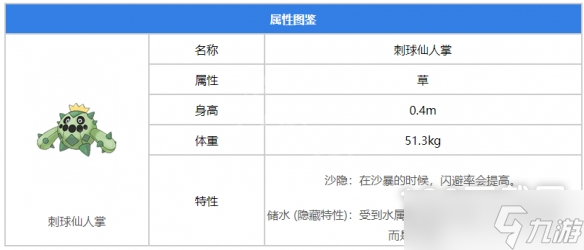 宝可梦朱紫刺球仙人掌抓捕位置分享