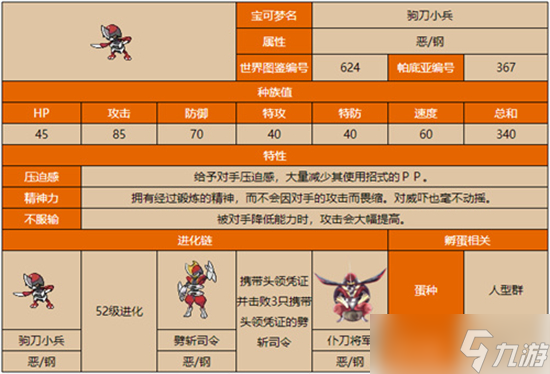 宝可梦朱紫劈斩司令进化方法是什么 宝可梦朱紫劈斩司令进化方法介绍