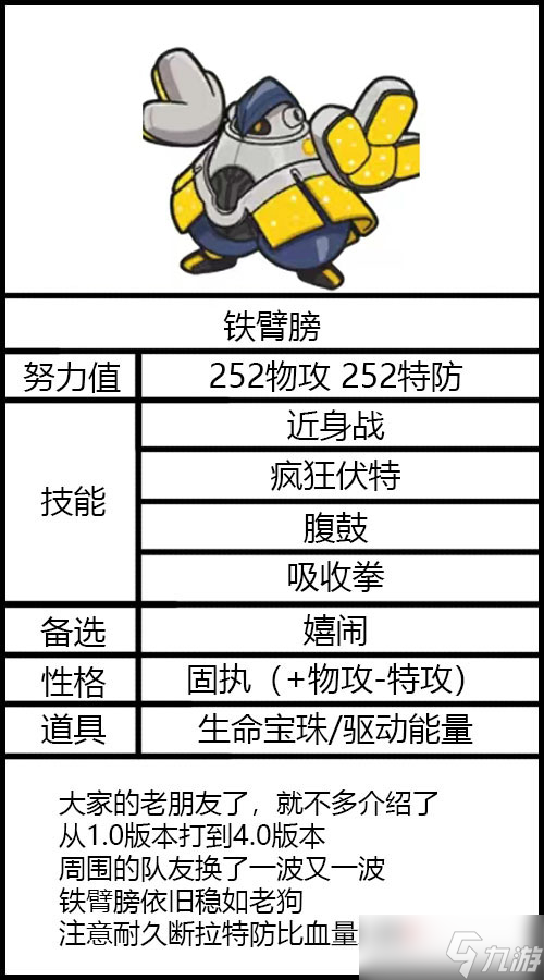 《宝可梦朱紫》太晶坑铁臂膀配置推荐