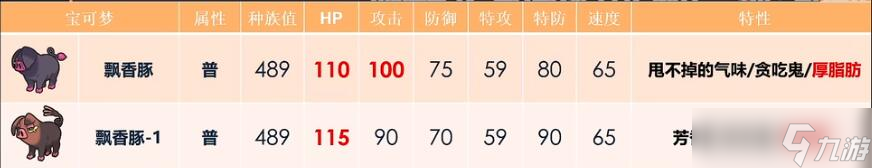 宝可梦朱紫飘香豚技能怎么搭配