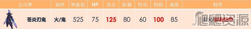 《宝可梦朱紫》苍炎刃鬼配招攻略