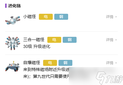宝可梦朱紫自爆磁怪怎么进化