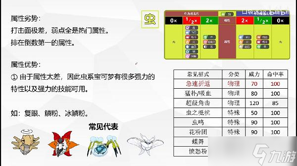 宝可梦朱紫18种太晶属性一览