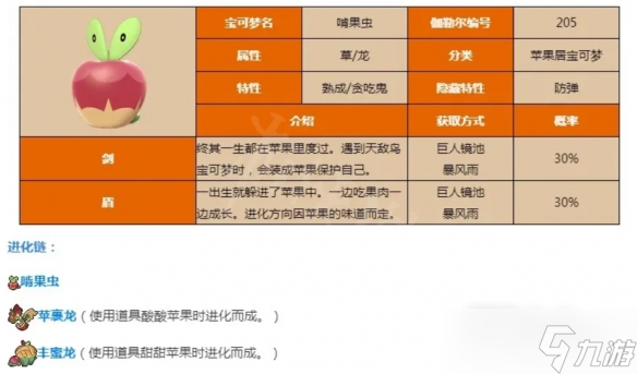 《宝可梦朱紫》啃果虫在哪里抓