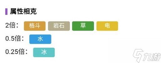 宝可梦朱紫刺甲贝怎么进化 刺甲贝进化方法特性