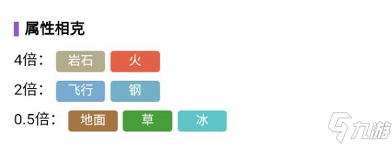 宝可梦朱紫雪绒蛾怎么进化