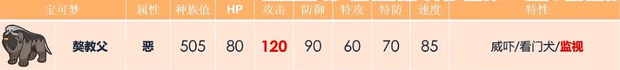 宝可梦朱紫獒教父如何配招