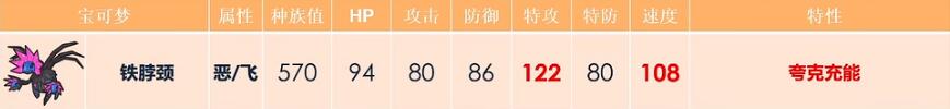 宝可梦朱紫铁脖颈配招攻略