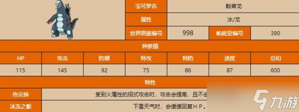《宝可梦朱紫》戟脊龙种族值及进化指南 戟脊龙特性有什么？