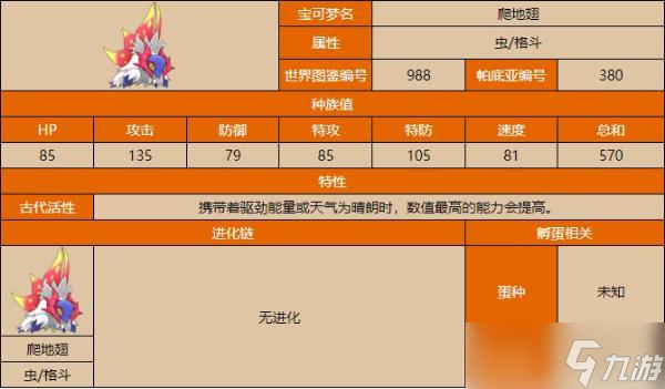 《宝可梦朱紫》爬地翅配招攻略