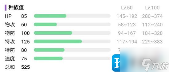 宝可梦朱紫红莲铠骑怎么进化-红莲铠骑进化条件及攻略