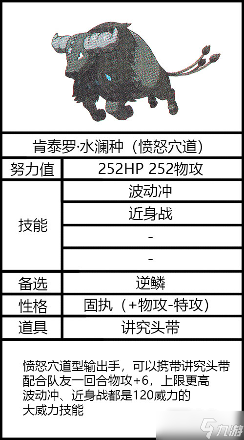 《宝可梦朱紫》太晶坑肯泰罗水澜种配置推荐