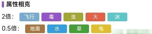 《宝可梦朱紫》甜冷美后如何进化