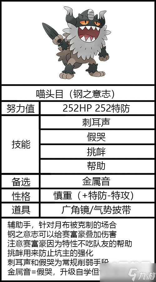 宝可梦朱紫太晶坑喵头目配置推荐分享