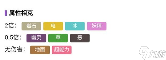 宝可梦朱紫乌鸦头头怎么进化