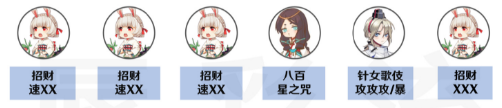 《阴阳师》妖行试炼10月20日阵容 妖行试炼第一天怎么打