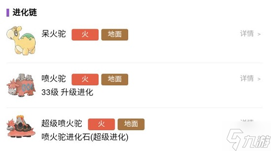 宝可梦朱紫喷火驼怎么进化