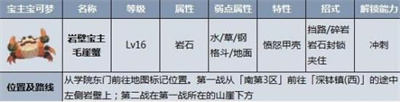 宝可梦朱紫宝主在什么位置 宝主位置大全