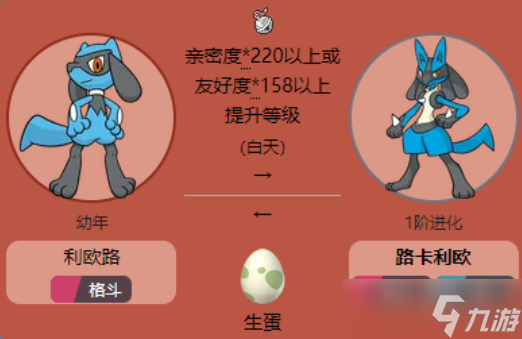 宝可梦朱紫路卡利欧怎么进化