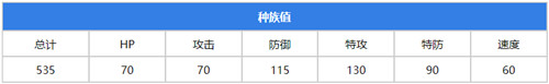 宝可梦朱紫自爆磁怪怎么进化