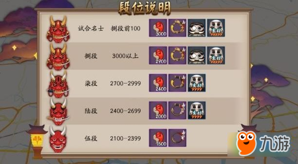 阴阳师全国名士试合大会头像框怎么得 试合会头像框攻略
