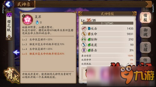 阴阳师狸猫斗技阵容推荐 3500分低速反击流