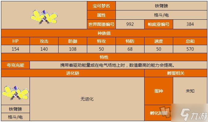 宝可梦朱紫铁臂膀腹鼓怎么学 铁臂膀腹鼓技能学习方法