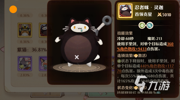 森之国度猫灵图册 森之国度猫灵详情一览