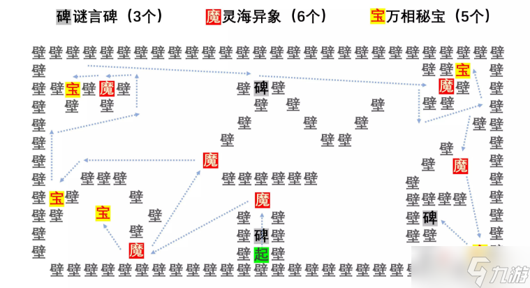 《阴阳师》言中真义探索第一关通关攻略