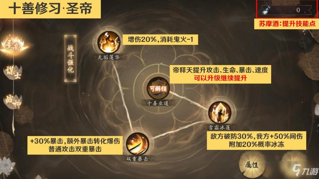 《阴阳师》红莲华冕十善修习加点推荐