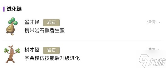宝可梦朱紫树才怪怎么进化