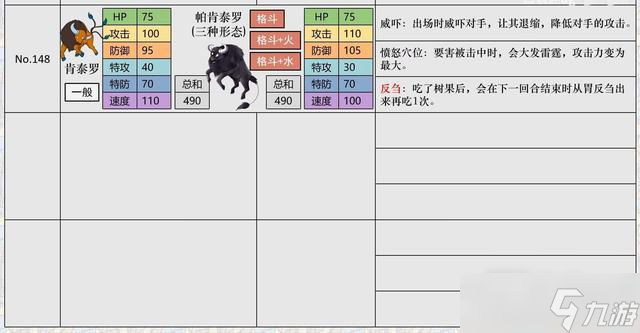 《宝可梦朱紫》努力值怎么刷