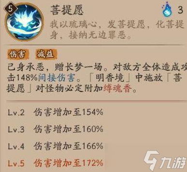 《阴阳师》寻香行带什么御魂2022
