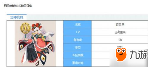 阴阳师百目鬼御魂怎么搭配 百目鬼御魂技能图鉴介绍