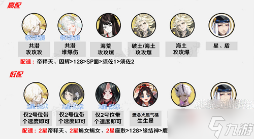 《阴阳师》众言归一阵容攻略