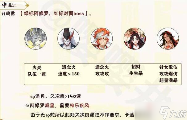 《阴阳师》月烬宵宴爬塔阵容推荐