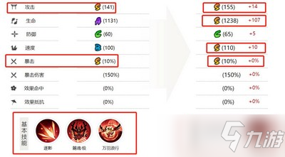 阴阳师铃鹿御前和泷夜叉姬那个比较厉害 铃鹿御前和泷夜叉姬对比