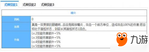 阴阳师百目鬼御魂怎么搭配 百目鬼御魂技能图鉴介绍