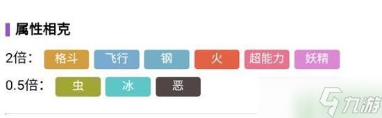 宝可梦朱紫好胜毛蟹怎么进化