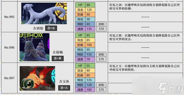 《宝可梦朱紫》努力值怎么刷