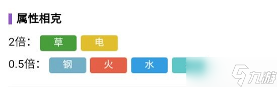 宝可梦朱紫水伊布进化道具