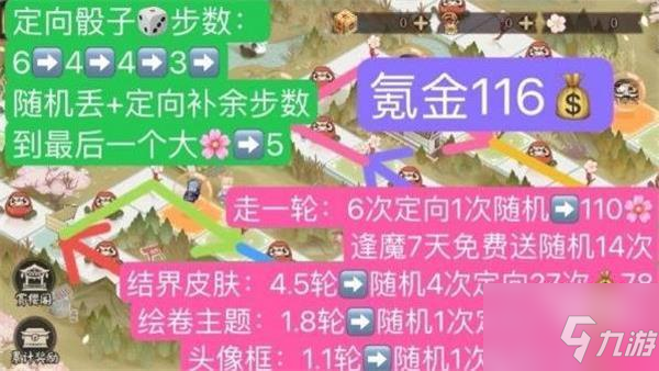 阴阳师春时觅宝最全路线通关图