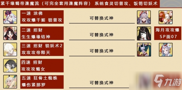 《阴阳师》八百八狸打法攻略