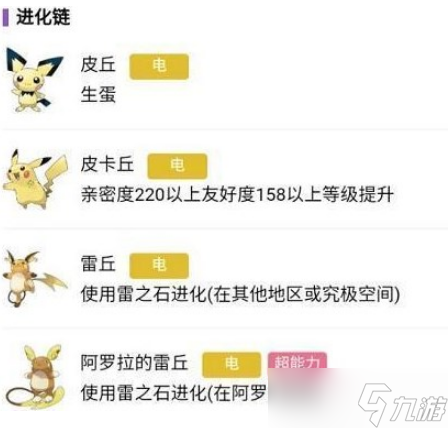 宝可梦朱紫皮卡丘怎么进化
