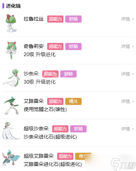 《宝可梦朱紫》奇鲁莉安怎么进化？奇鲁莉安进化方法分享