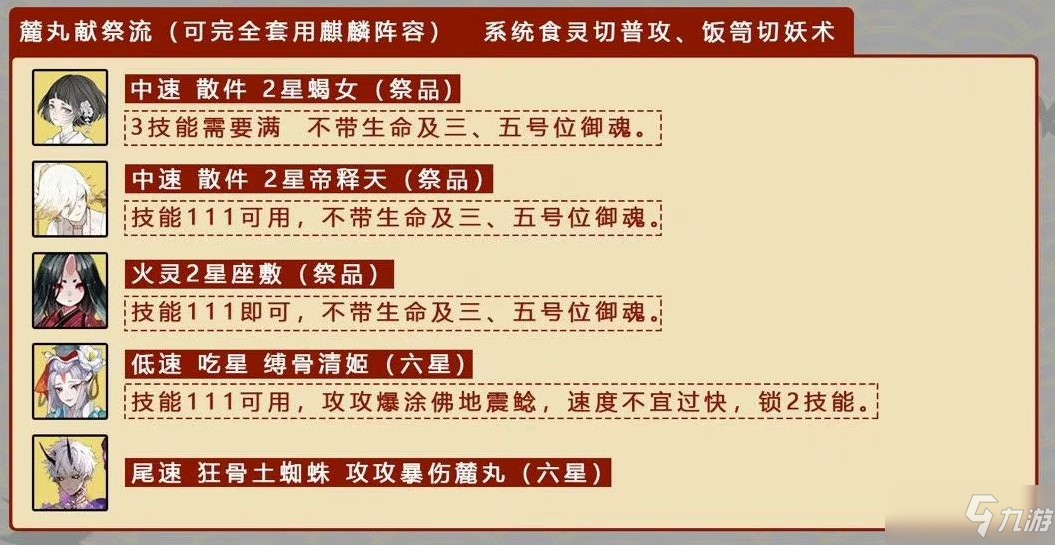 《阴阳师》八百八狸活动用什么阵容