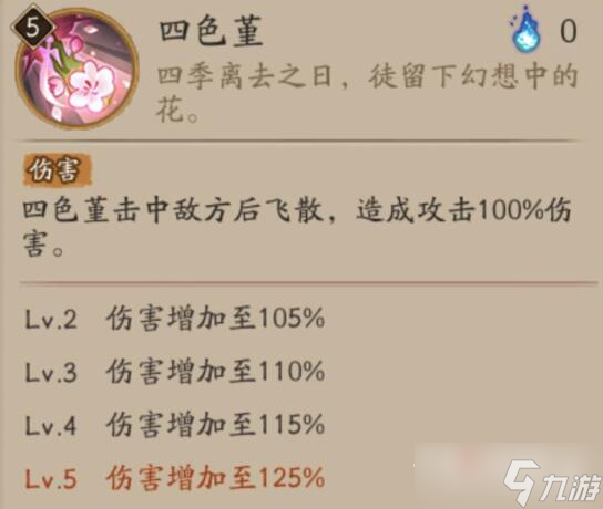 《阴阳师》SSR式神季技能一览